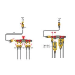 Hozelock 4 Way Tap Connector 7 Hozelock 4 Way Tap Connector -Gardenia Shop 5010646021876 3